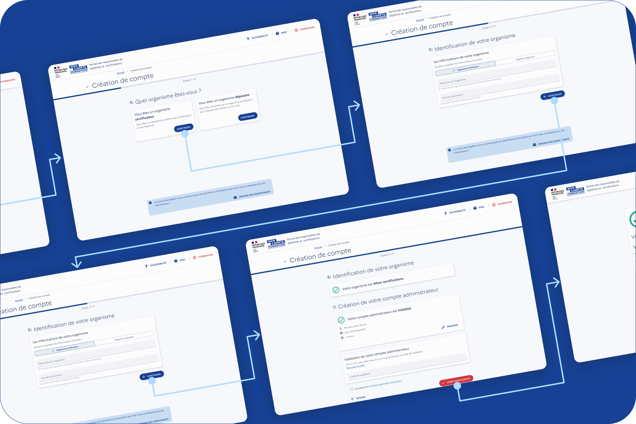 prototype de la création d'un compte
