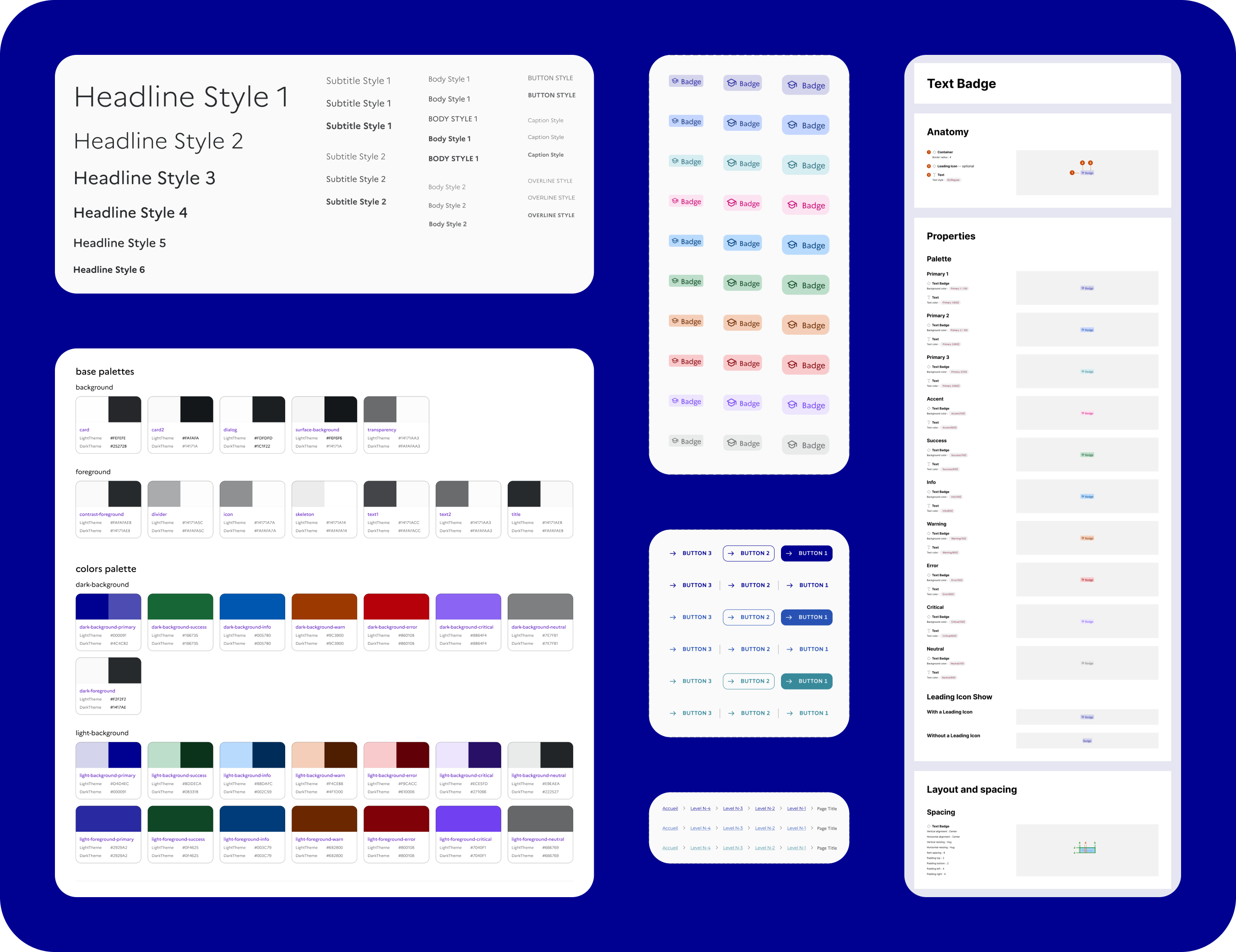 design System de Cofolio
