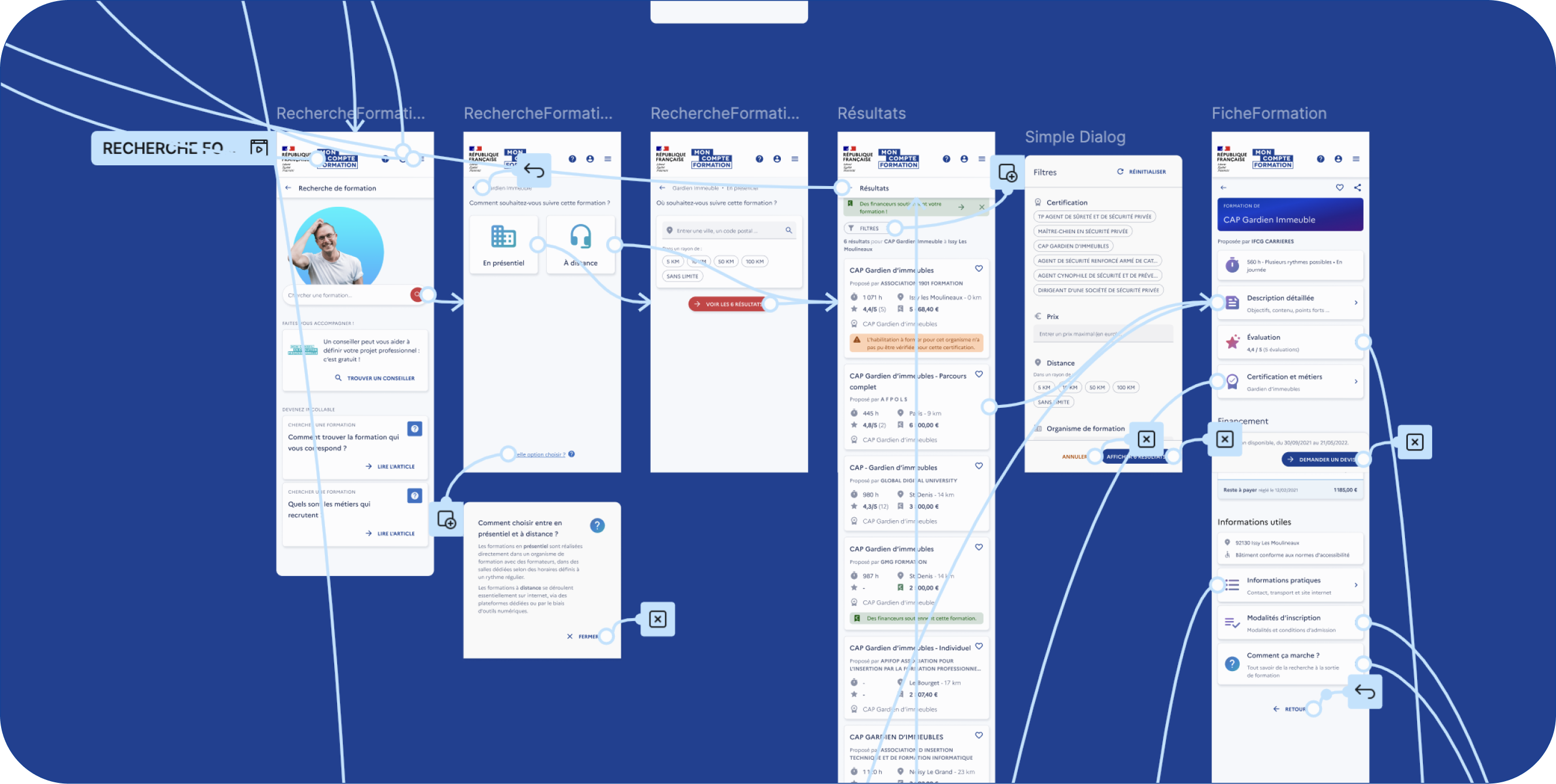 prototype sur Figma de la Recherche de Formation