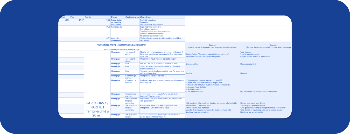 prise de notes de tests utilisateurs