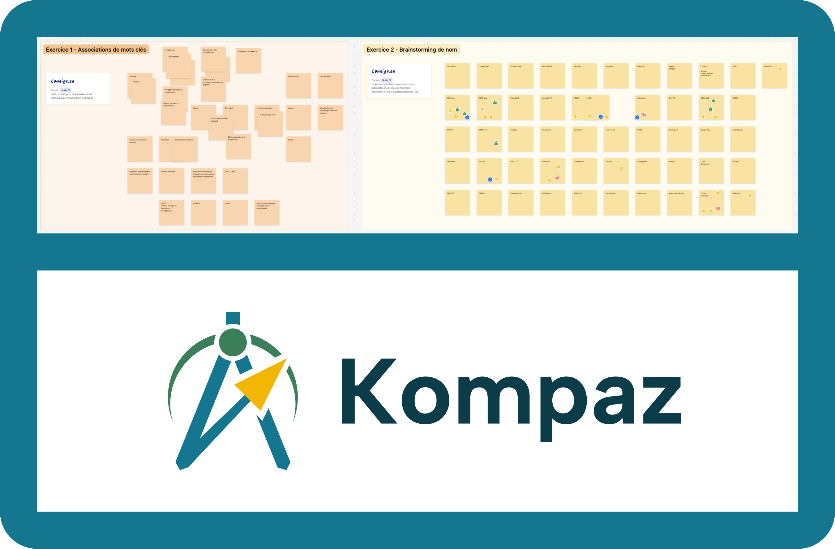 identité du produit Kompaz