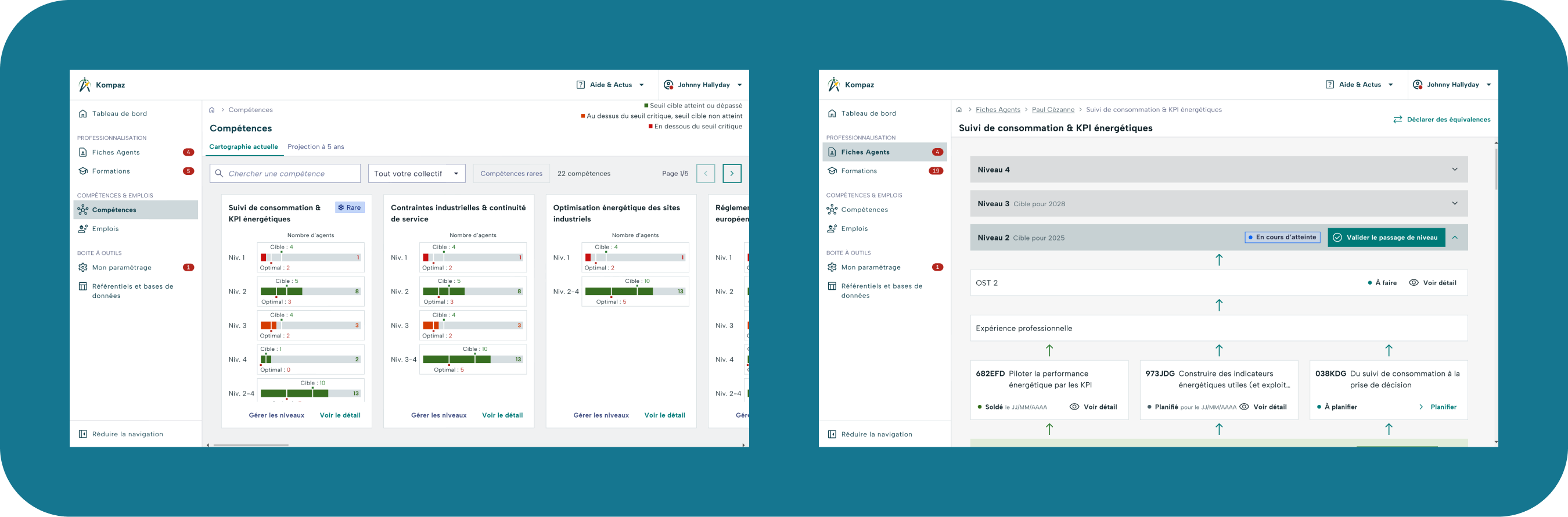 2 maquettes montrant de la visualisation de données et de diagrammes