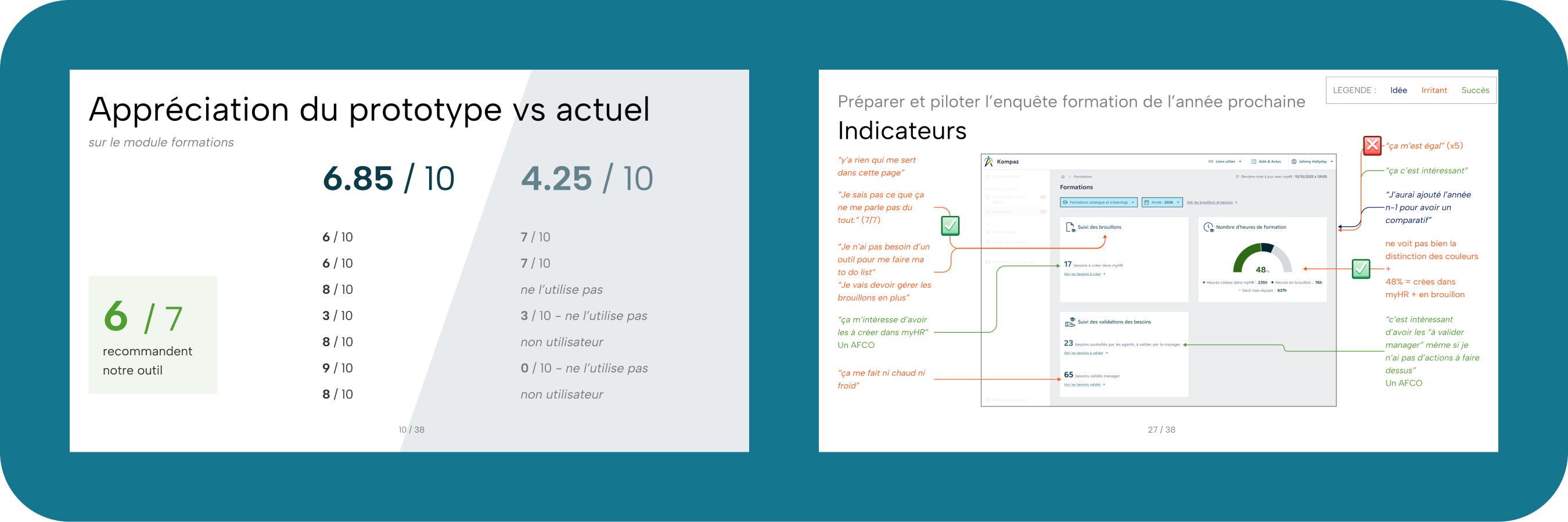 2 planches de restitution de tests utilisateurs