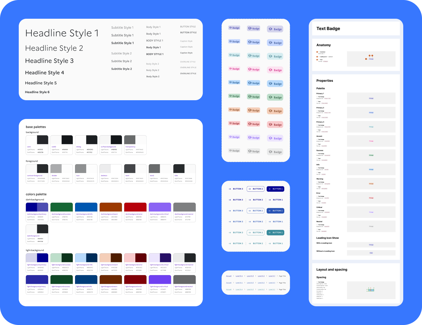 design System de Cofolio