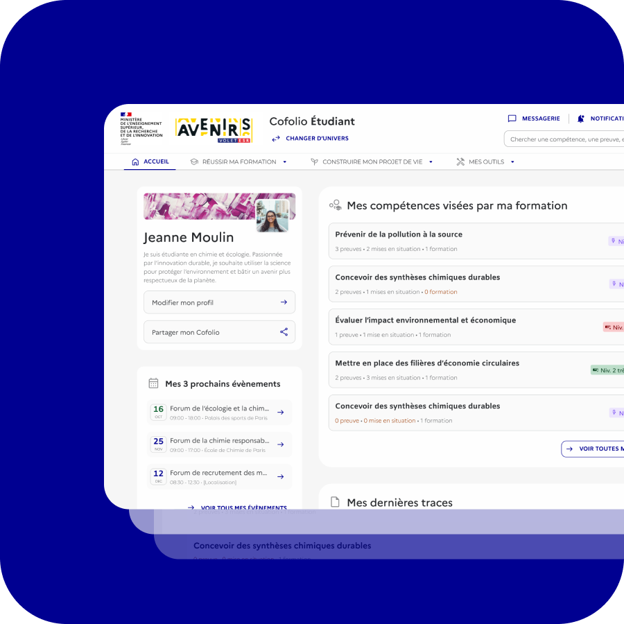Cofolio